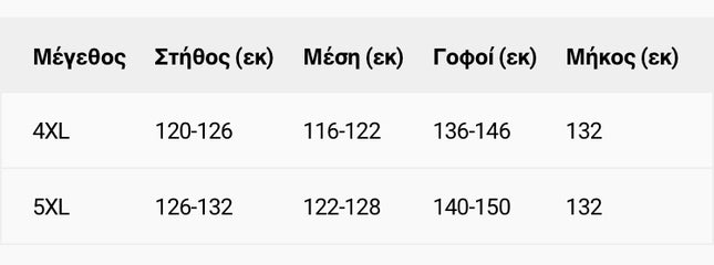 Καλοκαιρινό φόρεμα σε πράσινο 4XL/5XL - Άνοιξη-Καλοκαίρι