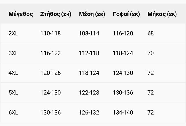 Ελαφρύ Μαύρο Μπουφάν με Αποσπώμενη Κουκούλα και Φερμουάρ | Μεγάλα Μεγέθη