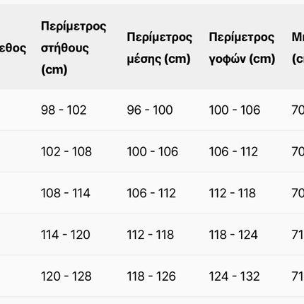 Μπλε Πουκάμισο Plus Size - Ριγέ - Επίσημο - V-λαιμός - Άνοιξη Καλοκαίρι - Άνοιξη-Καλοκαίρι