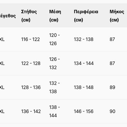 Τουνίκ Α-line Κόκκινη Γεωμετρικό Σχέδιο Επίσημη Boat Λαιμόκοψη - Όλες οι Εποχές